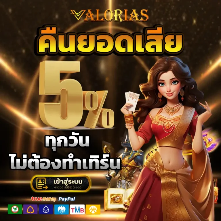 Valo ria แตกง่าย